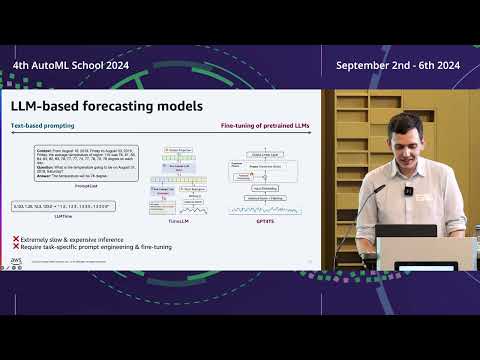 Chronos: Time series forecasting in the age of pretrained models