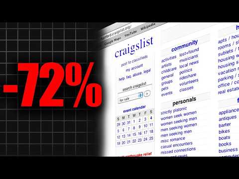 The Tragic Decline Of Craigslist...What Happened?
