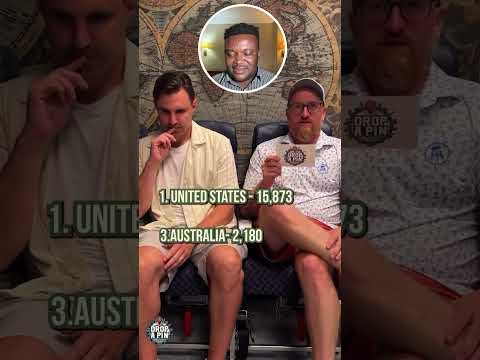 The Answers where Surprising...