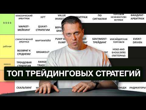 Худшие стратегии ТРЕЙДИНГА, на которых теряют деньги