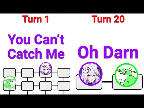 Every Turn I Remove A Space