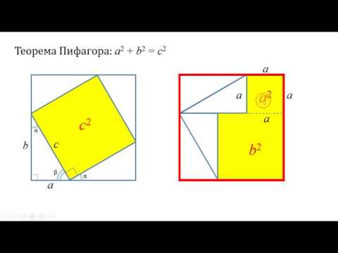 Простое доказательство теоремы Пифагора. Понятнее, чем в учебнике