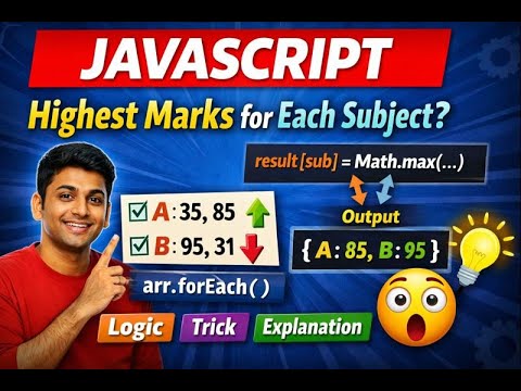 JavaScript highest marks explained -interview