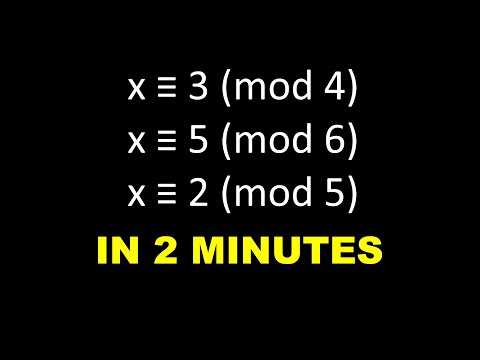Chinese Remainder Theorem, 2-minute Method