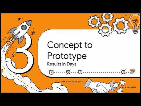 The AI Product Accelerator