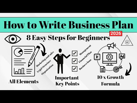 How to Write a Business Plan Step by Step for New Business in 2026