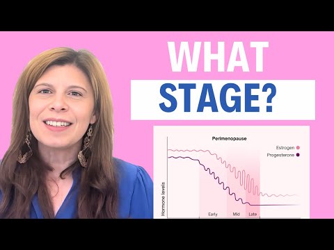 99% of Women Don’t Know What Stage of Perimenopause They’re In