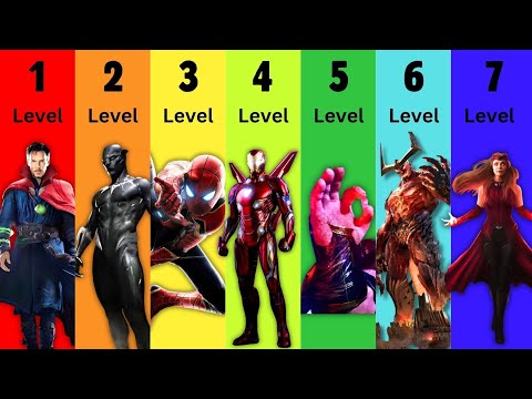 7 Levels of MCU Artifacts Ranked by the Price You Pay to Use Them