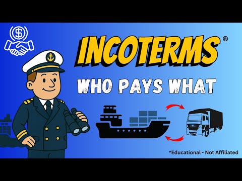 Incoterms Explained | EXW, FOB, CIF, DDP and More for Beginners