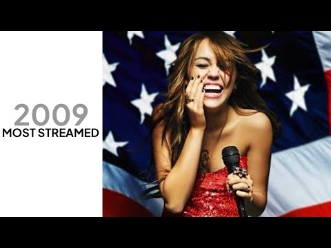top 50 most streamed songs from 2009