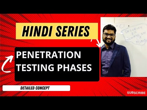 How to Conduct Penetration Testing: A Step-by-Step Guide - Hindi