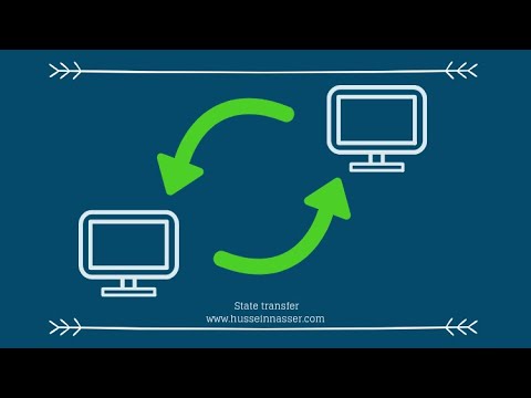Understanding State Transfer in REST (Explained by Example)