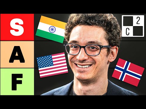 Fabiano Caruana Ranks The Best Olympiad Teams!!