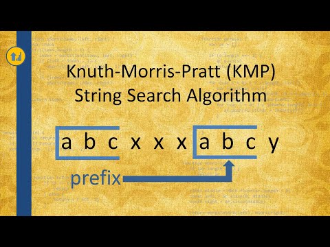 Knuth Morris Pratt (KMP) String Search Algorithm - tutorial with failure function in Java
