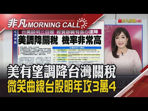 日央暗示本月升息 Fed降息機率增 亞馬遜結盟谷歌拚雲端服務 台達電攻AI安防併晶睿 郭台銘長女申讓鴻海5180張｜主播陳韋如｜【非凡Morning Call】20251202｜非凡財經新聞