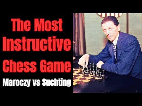 All Chess Strategy in One Game