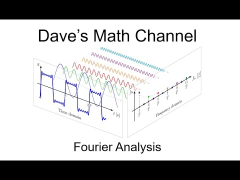 Fourier Analysis