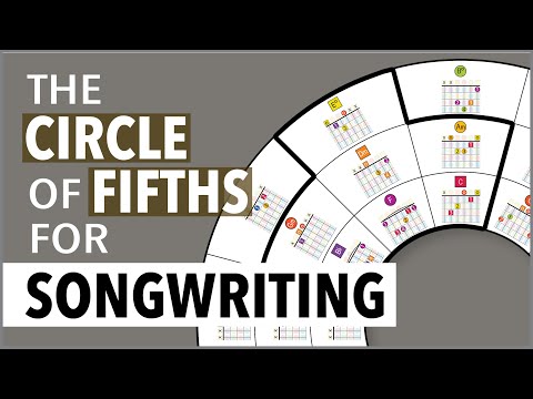 The Circle of Fifths for SONGWRITING