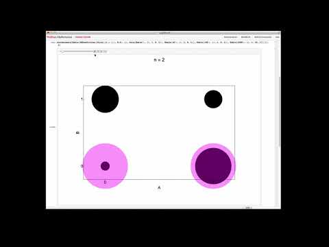 An introduction to Gibbs sampling