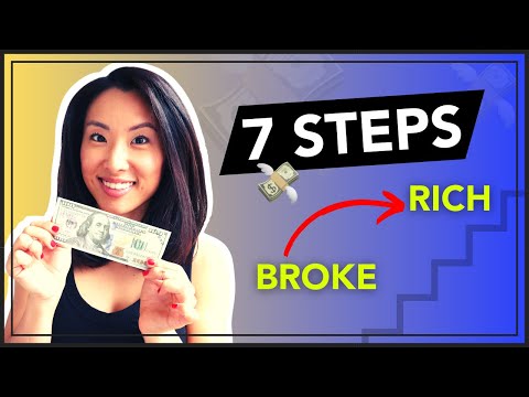 Dave Ramsey's 7 Baby Steps (A CLEAR PATH TO FREEDOM)