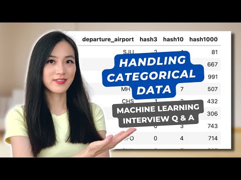 Handling Categorical Data in Machine Learning: Easy Explanation for Data Science Interviews
