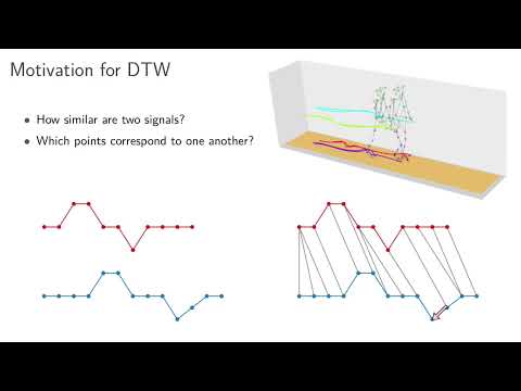 Dynamic time warping 1: Motivation