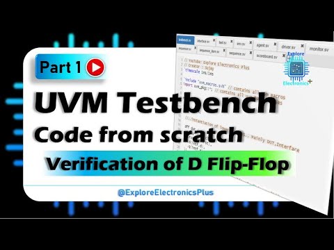 UVM Testbench code | Complete uvm Testbench for D Flipflop | PART 1 | UVM code with example