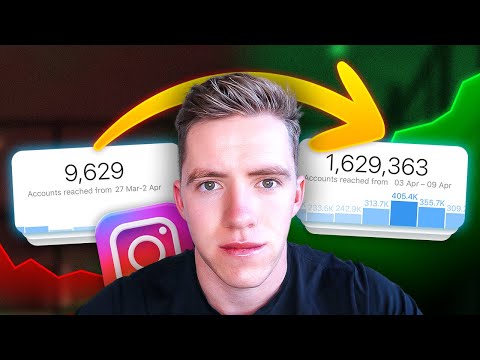 Why Your Followers Don’t See Your Content (and how to fix it)