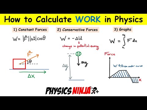 How to Calculate Work in Physics