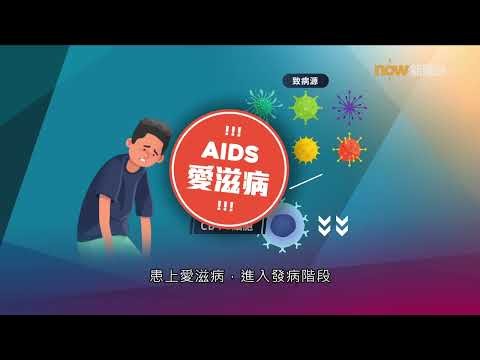 20220930【杏林在線】愛滋病的路