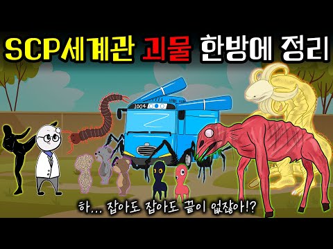 착한(?) 괴물부터 우주급 괴물까지! 괴물형 SCP 몰아보기