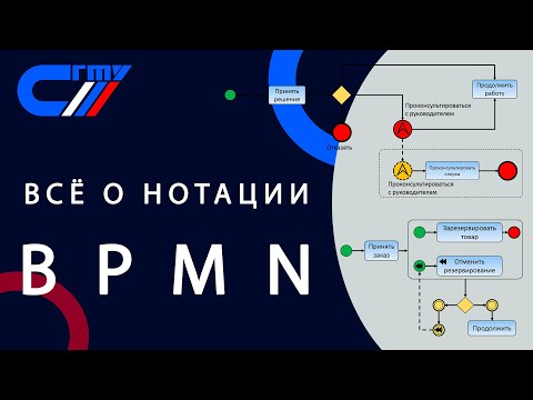 Всё о нотации BPMN ✨