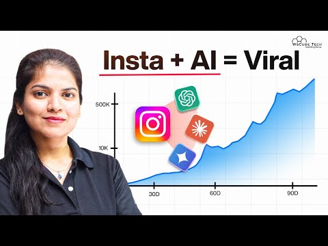 Instagram Growth Is Dead Without AI (Use THIS Tool Now)