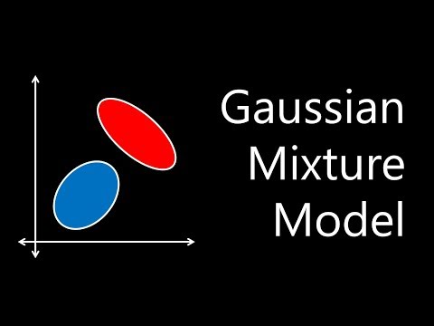 Gaussian Mixture Model