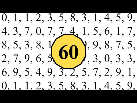 The Mystery of the Fibonacci Cycle