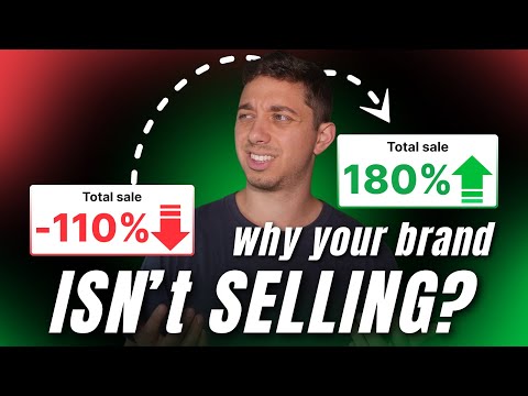 Why Your Clothing Brand Isn't Scaling | The "Offer Equation" for $50M Growth