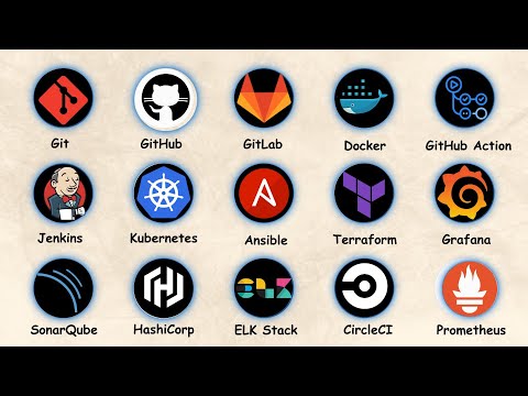 Every DevOps Software Explained in 8 Minutes.