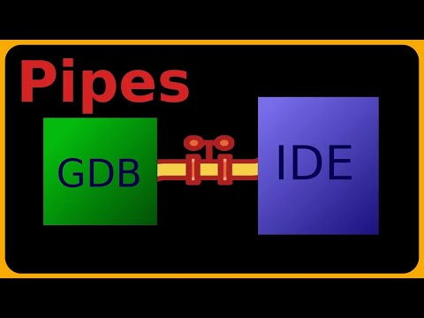 How to use Pipes in C and Linux