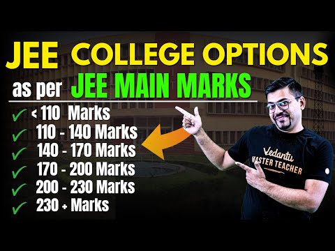 JEE 2025: College Options as per JEE Maine Marks🤔 | JEE Marks Vs College | Harsh Sir