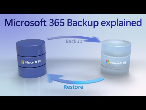 How Microsoft 365 Backup works and how to set it up