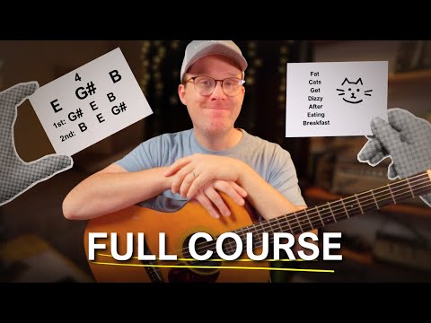 Music Theory 101 for Guitar Players (90 Minute Course)