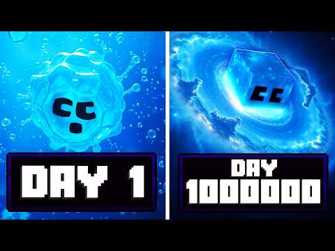 Evolving for 1,000,000 Days in Minecraft