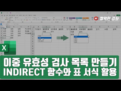 Creating a Double Validation List - Setting Dynamic Ranges Using the INDIRECT Function and Table ...