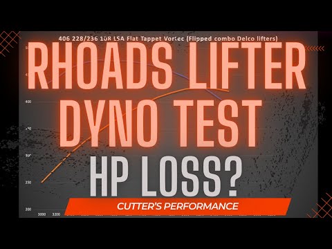 Dyno Testing Rhoads Lifters! Interesting Results (Part 2)