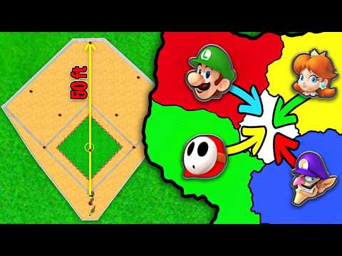 Mario Baseball Imperialism with the smallest field ever!
