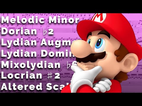 What are the Melodic Minor Modes?