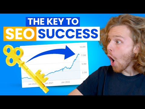Programmatic SEO  - the key to SEO success