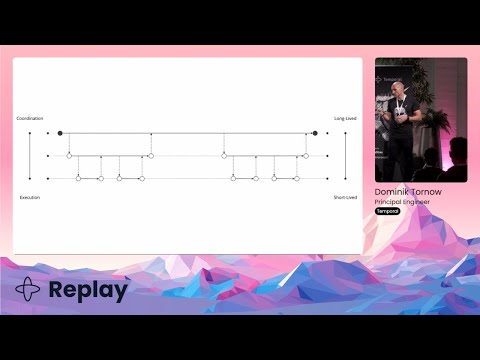 Building event-driven, reactive applications with Temporal: Workflows vs Sagas