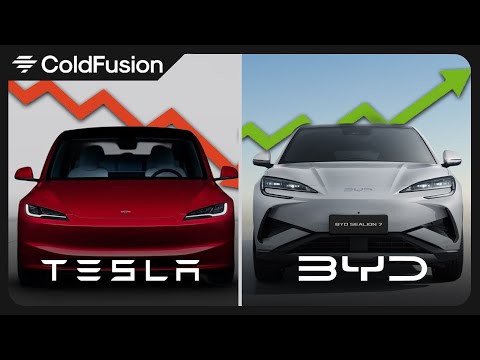How China’s BYD is Catching up to Tesla