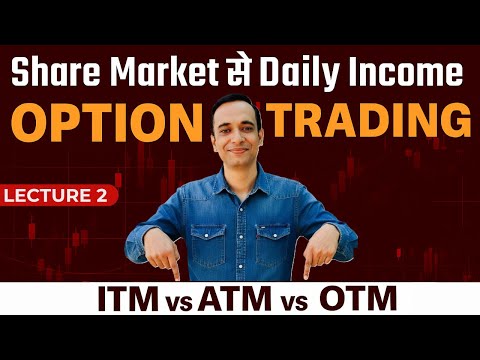 Don’t Trade Options Until You Know THIS 😨 | Options Terminology Explained | Option Trading basics